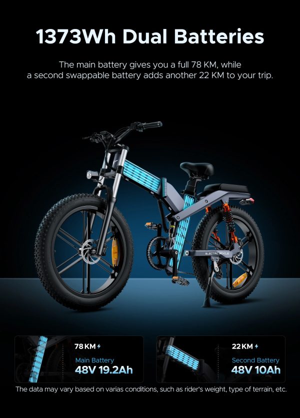 ENGWE X26 1000W All Terrain Foldable Electric Bike with Long Range Triple Suspension Foldable E-bike - Image 5