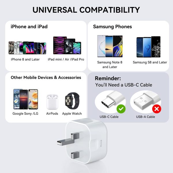 20W Type USB C Charger Plug, USB-C Fast Power Adapter, Type C Power Adapter for iPhone 15/14/13/12/11/Plus/Pro/Pro Max/XS/SE/iPad, AirPods etc - Image 4