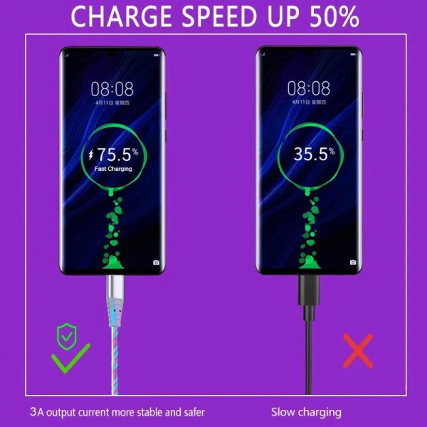 Luminous USB Type C Cable 3A Fast Charging Data Cord - Image 3