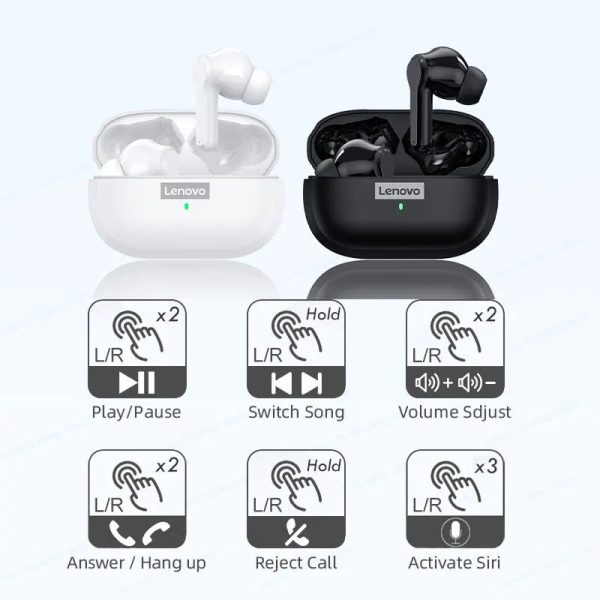 LP1S TWS Wireless Earphones: Bluetooth 5.0, Waterproof, Noise Reduction, Mic - Image 7