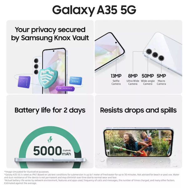 New Sealed Samsung Galaxy A35-5G-128GB Unlocked Dual Sim 2024(Awesome Lemon) - Image 3