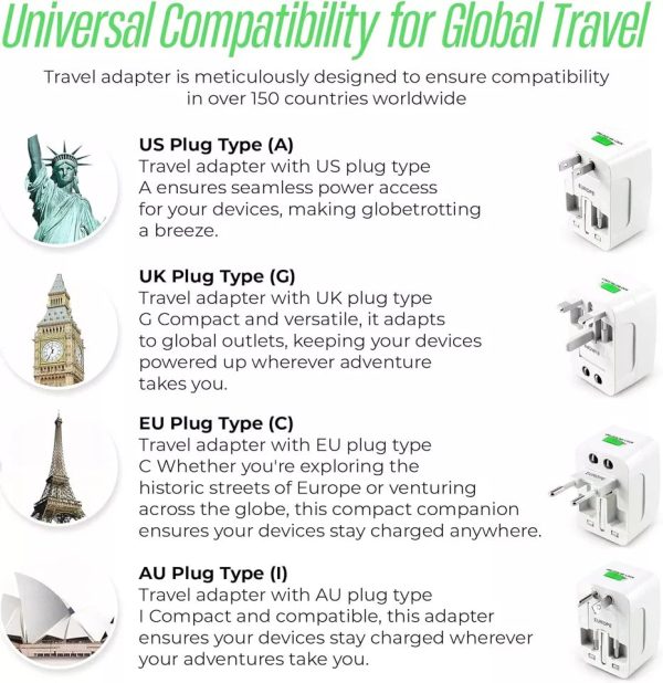 Universal Plug Adapter - Travel Extension - Image 7